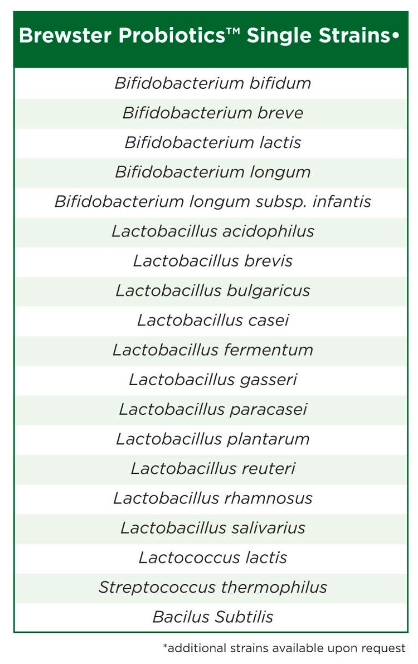brewster probiotic strains